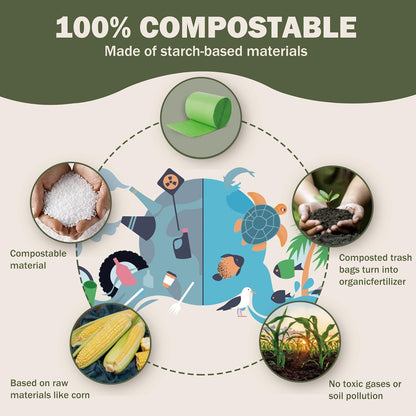 Compostable Trash Bags, 2.6 Gallon, 100 Count, 100% Compost Waste Bags for Kitchen Bathroom Office