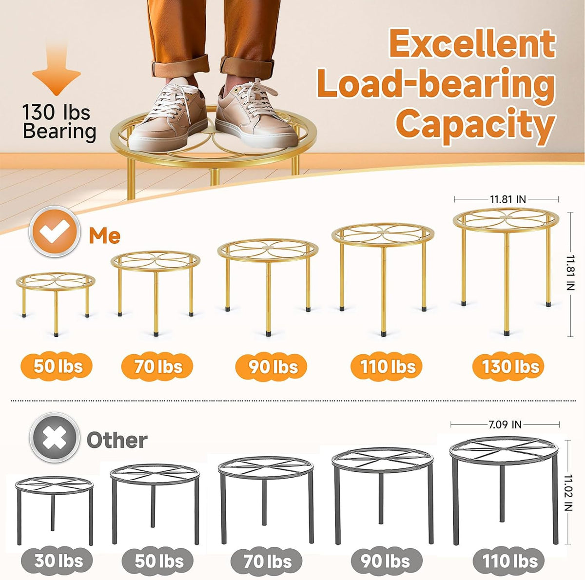 5 Pack Metal Plant Stand, Anti-Rust Iron Plant Stands for Indoor and Outdoor, Heavy Duty Flower Pot