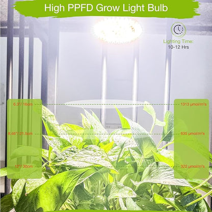 LED Grow Lights for Indoor Plants Full Spectrum Grow Light Bulbs for Plant Lights for Indoor