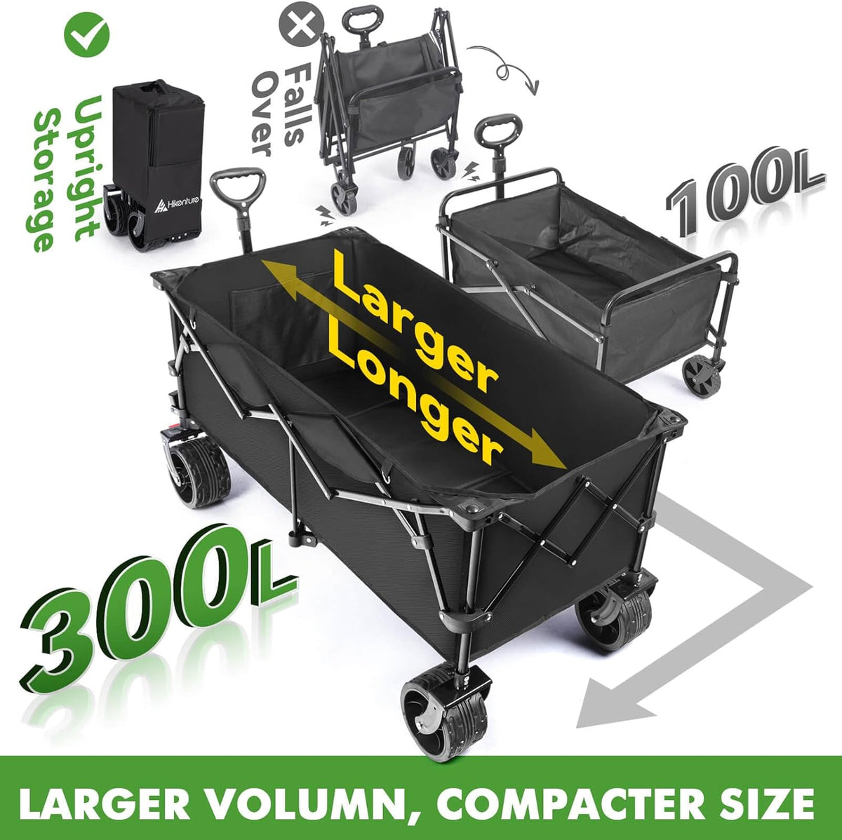 Hikenture Extended Collapsible Wagon, 500 LBS Wagons Carts Foldable, Heavy Duty Beach Wagon with