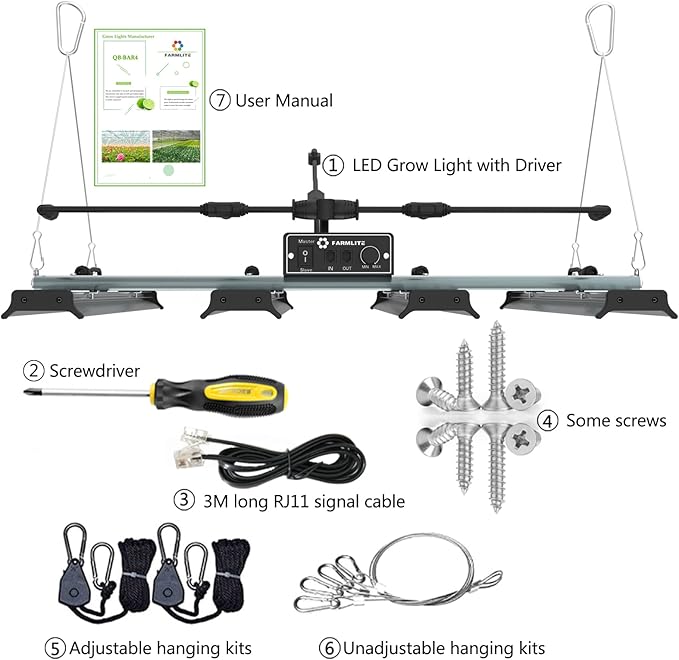 Grow Light FARMLITE LED Grow Lights for Indoor Plants Full Spectrum Growing Light Plant Hanging