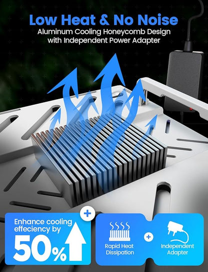 Plant Grow Light, [Smart APP & Expansive 2x3 Ft Coverage] Genuine 100W Output LED Full Spectrum for