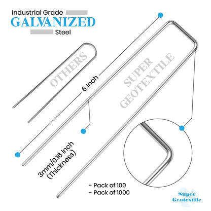 Landscape Staples - Heavy Duty 11 Gauge Galvanized U-Shaped Sod Pins for Weed Barrier and