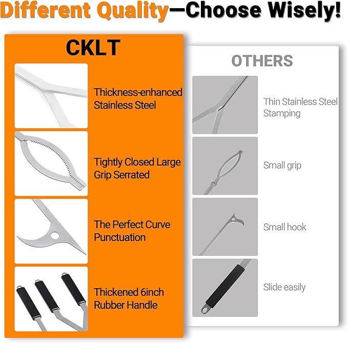 40" Fire Tongs Firewood Grabbers and Fire Poker Set, Stainless Steel Large Log Grabbers for Outdoor