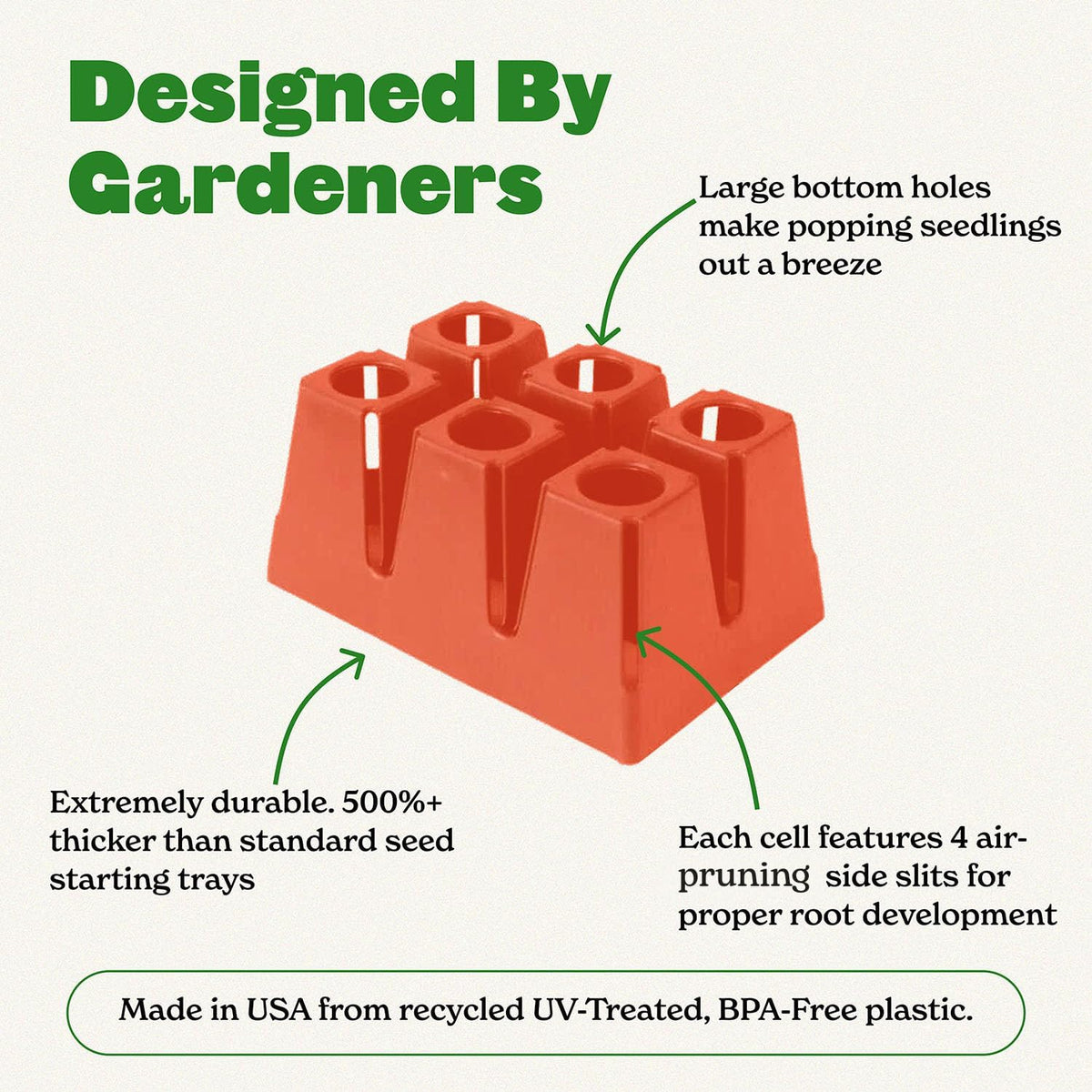 Epic Gardening Reusable Seed Starter Tray - Easy Watering Seed Starting Trays - Gardener Friendly