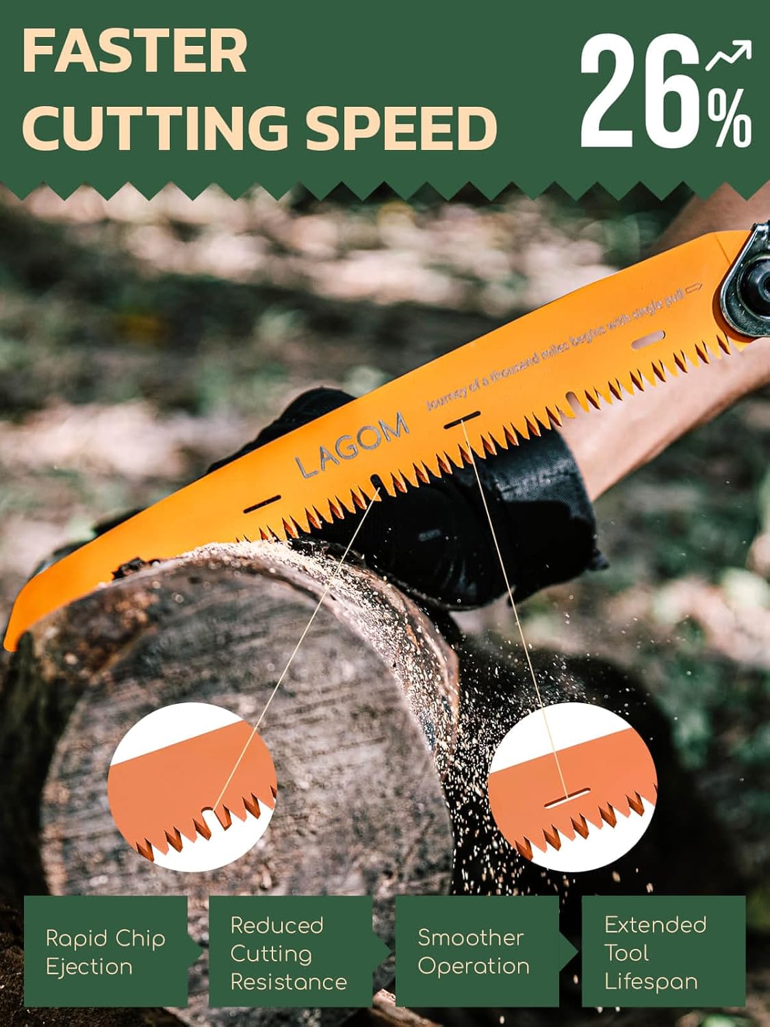 LAGOM Folding Camp Saw for Cutting Branches, 11.4" Straight Blade | SK5 Steel, Ergonomic Handle