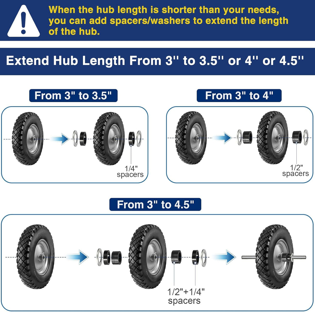 MaxAuto Wheelbarrow Tires 4.80 4.00-8 Flat-Free 4.80/4.00-8 Tire and Wheel w/Grease Fitting, 3"