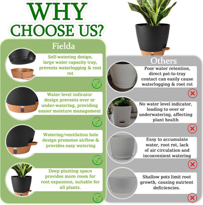 2 Pack 8 Inch Pots for Plants Indoor, Plastic Self Watering Planters with Drainage Holes, Water