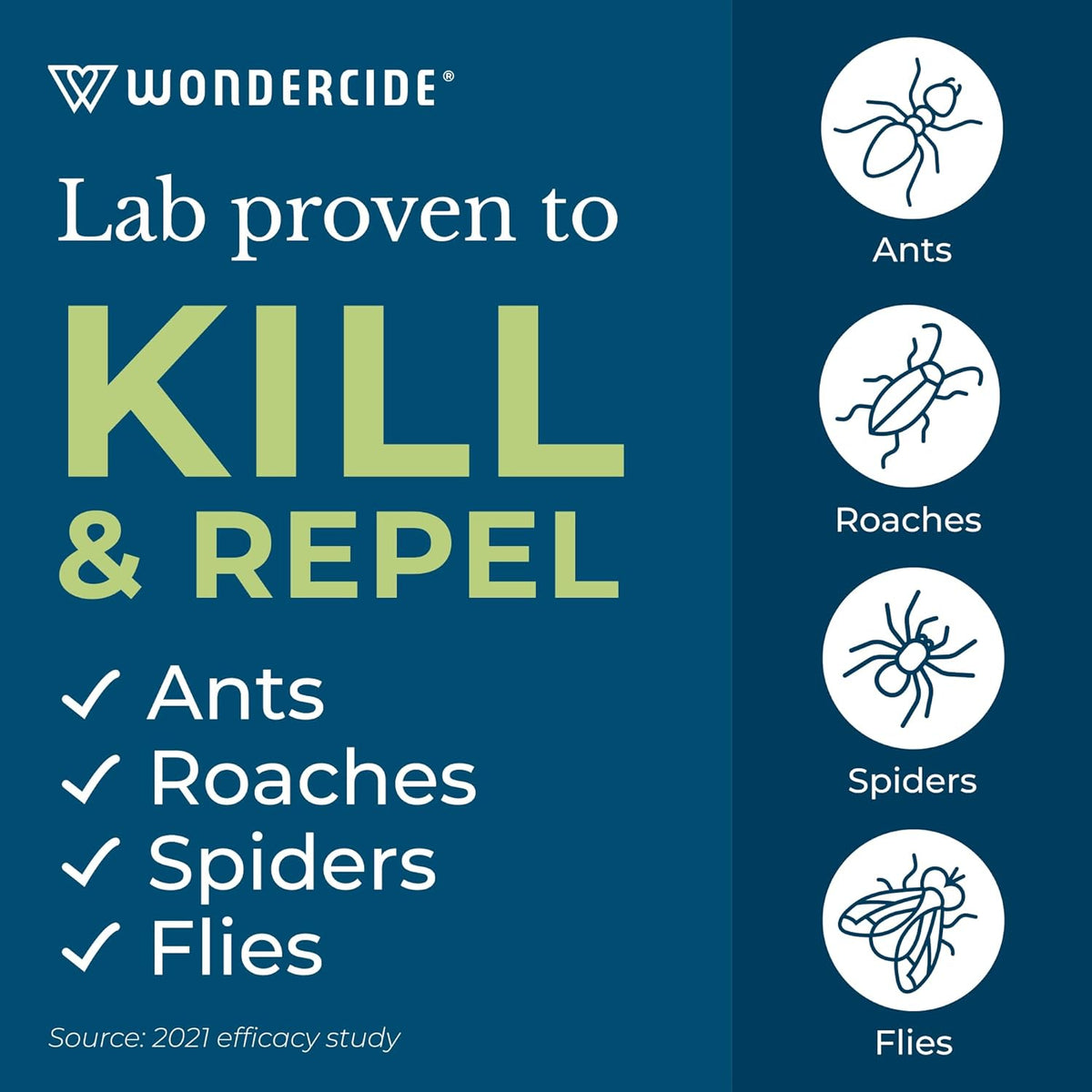 Wondercide - Indoor Pest Control Spray for Home and Kitchen - Ant, Roach, Spider, Fly, Flea, Bug