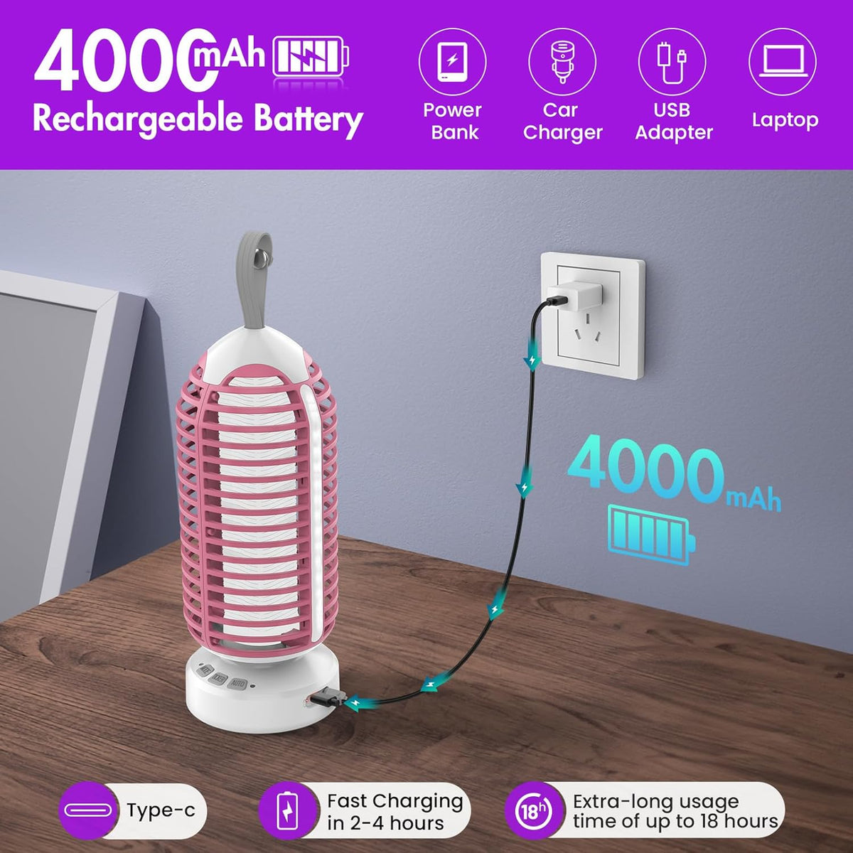 Bug Zapper Outdoor with Colorful Lighting and Auto-Sensing, 3 in 1 Cordless 4000mAh Battery