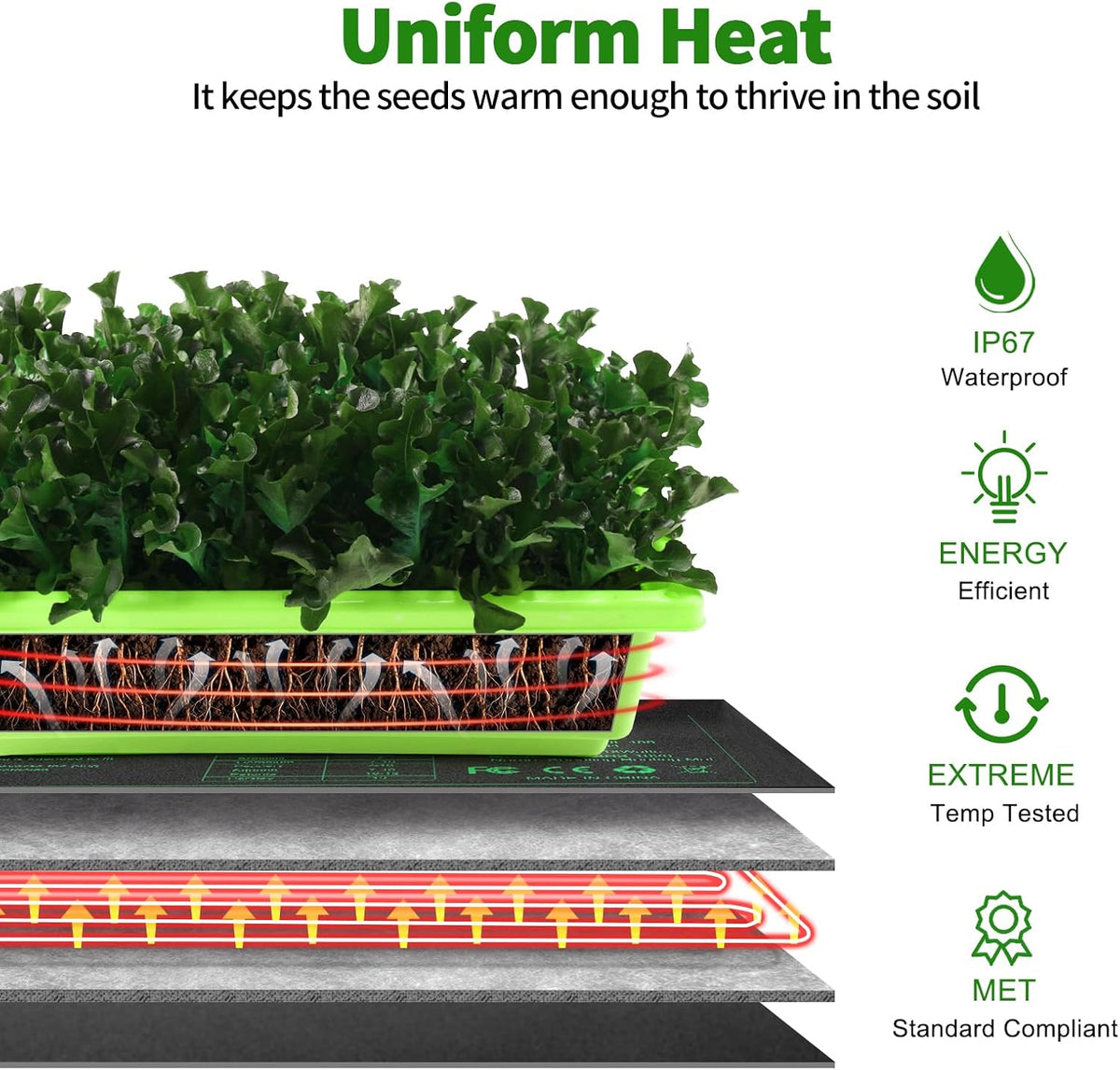 Seedling Heat Mat 8 Pack, 10" x 20.75" MET-Certified Warm Hydroponic Heating Pad, Waterproof Warm
