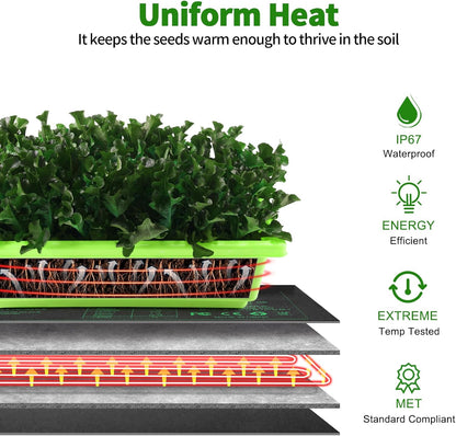 Seedling Heat Mat 8 Pack, 10" x 20.75" MET-Certified Warm Hydroponic Heating Pad, Waterproof Warm