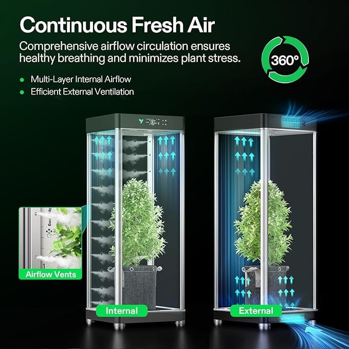VGrow All-in-One Smart Grow Box, Professional System with Samsung LM301H EVO Grow Light, Advanced