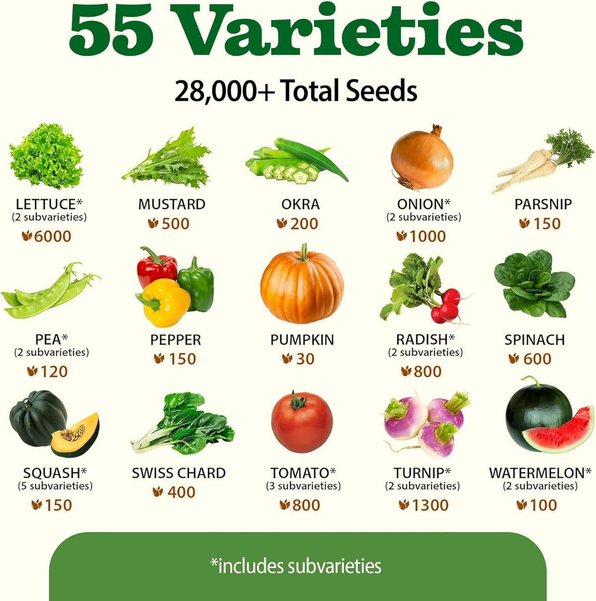 HOME GROWN 𝗨𝗦𝗔 𝗣𝗥𝗘𝗠𝗜𝗨𝗠 55 Vegetable Seeds Pack 28,000+ Non-GMO Heirloom Seeds for