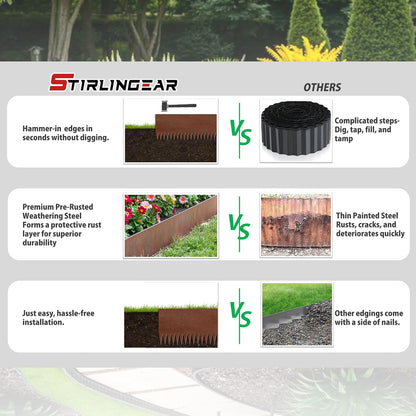 20ft. 6-Pack Cor-Ten Steel Landscape Edging - 40" L x 8" H Lawn Edging with 6 Stakes, Hammer-in