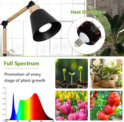 HMVPL Grow Lights for Indoor Plants Full Spectrum, Plant Lights for Indoor Growing with 20W COB