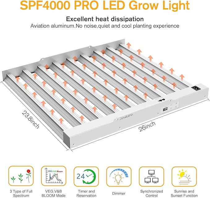2024 New SPF4000 PRO 400W LED Grow Light 5x5ft Coverage with Veg & Bloom Dimmer Timer Full Spectrum