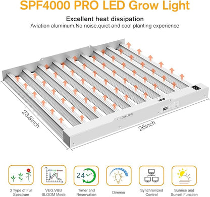 2024 New SPF4000 PRO 400W LED Grow Light 5x5ft Coverage with Veg & Bloom Dimmer Timer Full Spectrum