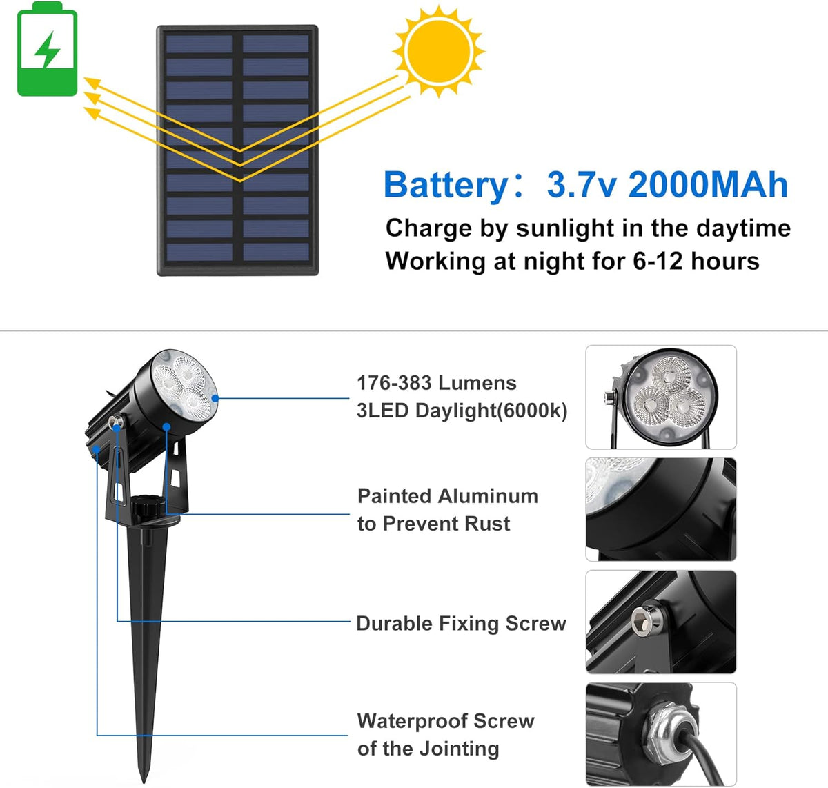 Solar Spot Lights Outdoor, Solar Landscape Spotlights IP65 Waterproof 9.8ft Cable, Auto On/Off