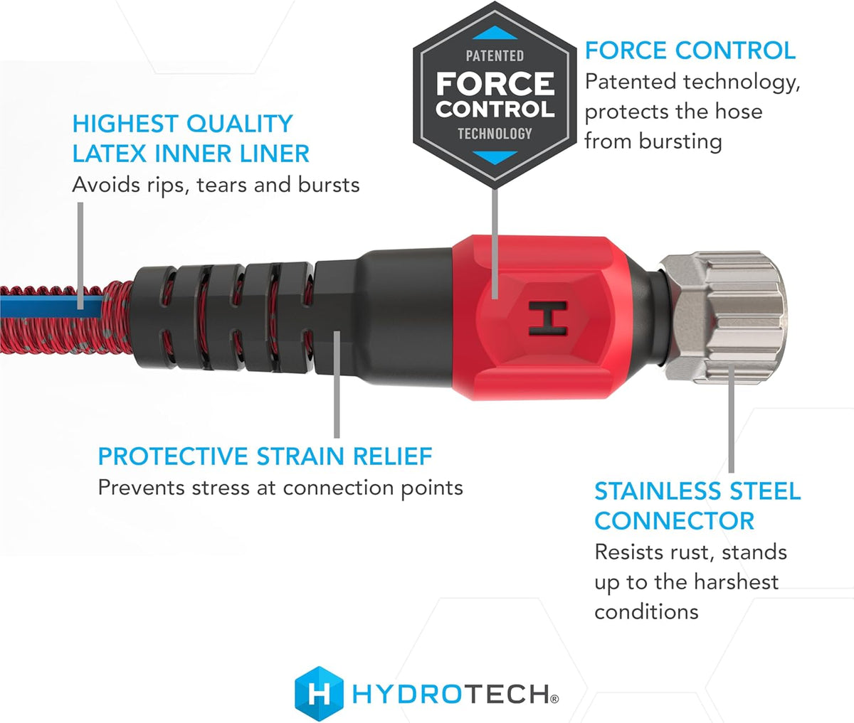 HydroTech 200 ft Expandable Garden Hose - Pro Series, 2x Max Flow, 3/4" No-Kink Flexibility