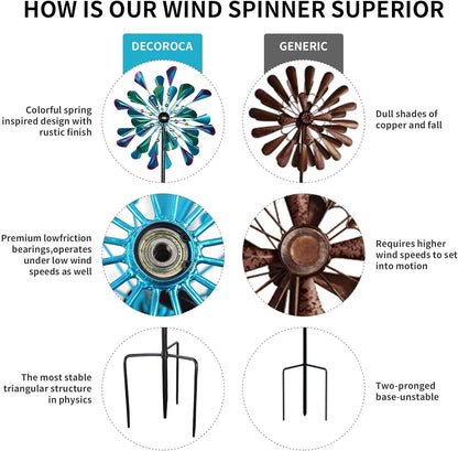 DECOROCA Kinetic Wind Spinners Outdoor - Large Metal Wind Sculptures & Spinners for Yard Patio Lawn