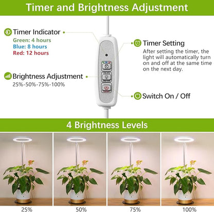 LORDEM Grow Light, LED Plant Light for Indoor Plants Growing, Full Spectrum Desk Growth Lamp with