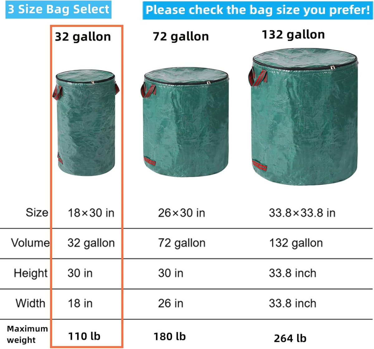 2 Pack 32 Gallons Reusable Yard Waste Bags with Zipper Lid Garden Waste Bags with 4 Handles Outdoor