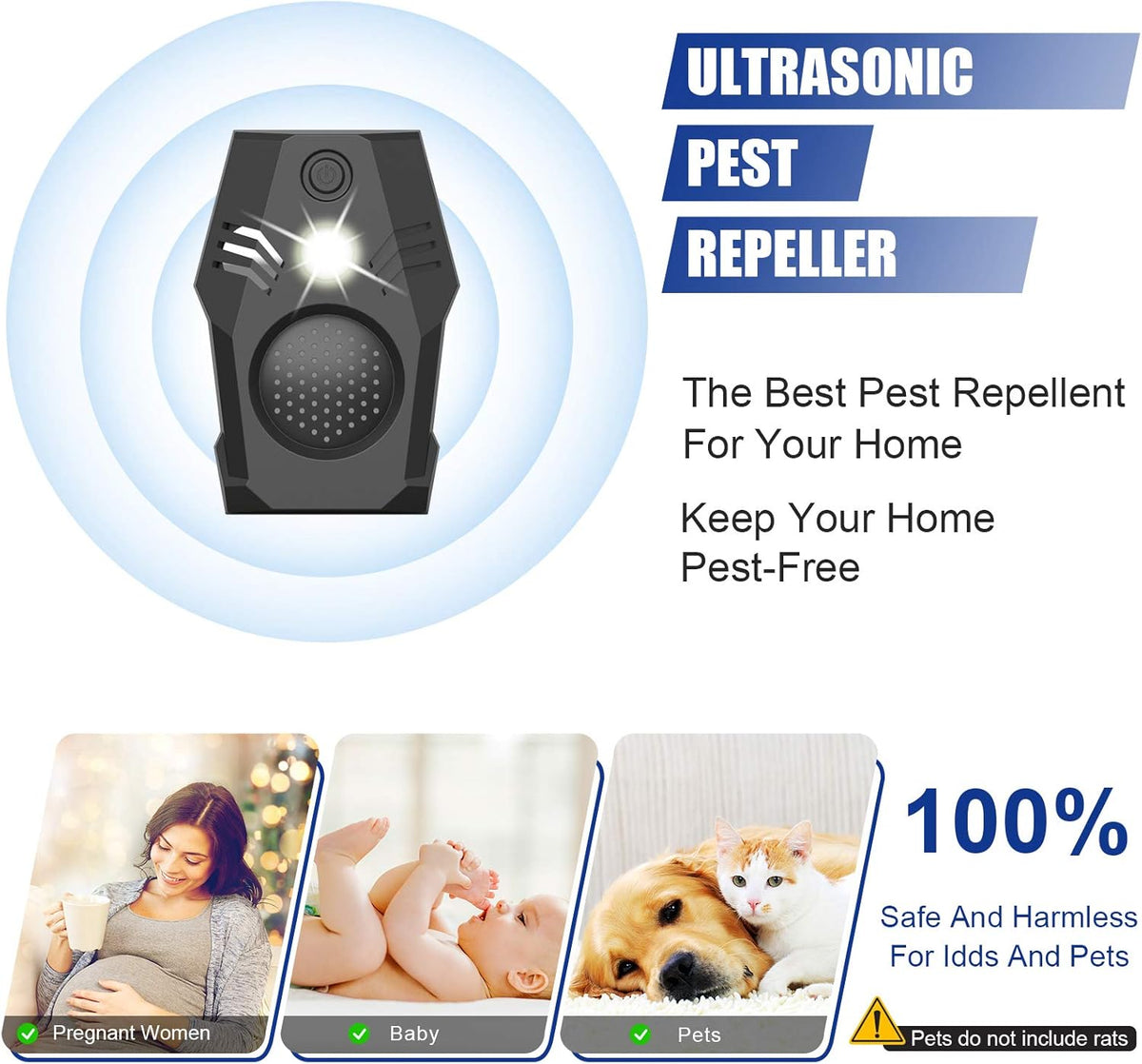 Superior Squirrel Repeller, Ultrasonic Squirrel Mouse Repellent Plug in, Electronic Rat Repeller
