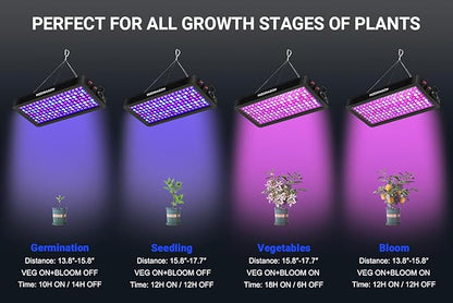 Upgraded BW1000 LED Grow Lights Double Chips Full Spectrum with 10ft Cable for Greenhouse and
