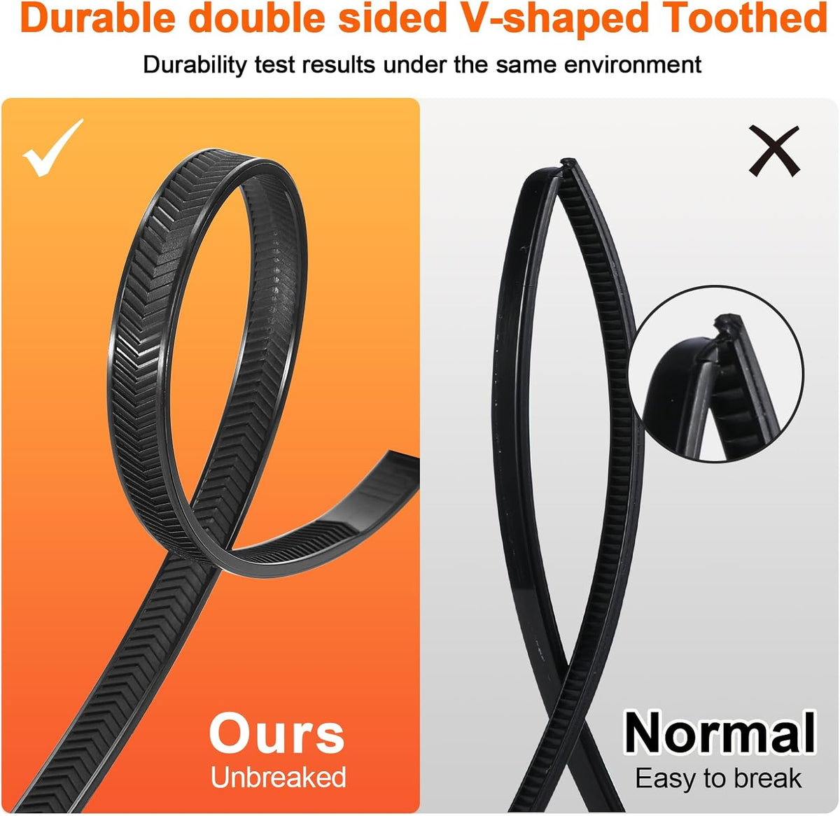12 Inch V-Shaped Zip Ties Double Sided Toothed,250 LBS Tensile Strength Heavy Duty Cable Wire Ties
