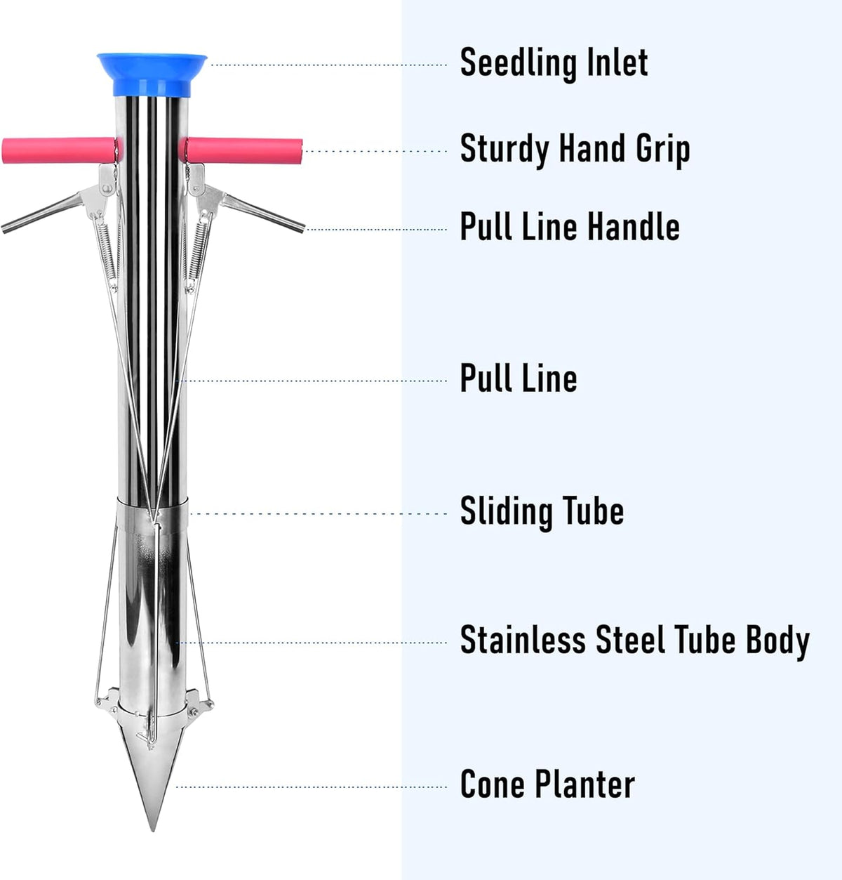 AIWFL Seedling Transplanter Long Double Handled Bulb Planter Tools Vegetable Young Plant Manual