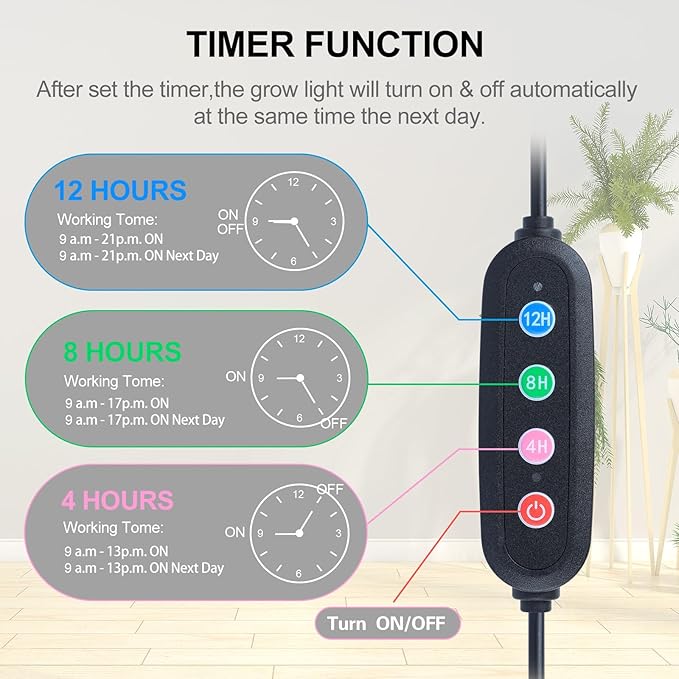 Tabletop Grow Light, Orchbloom Grow Lights for Indoor Plants 25W, Natural Sunlight Full Spectrum