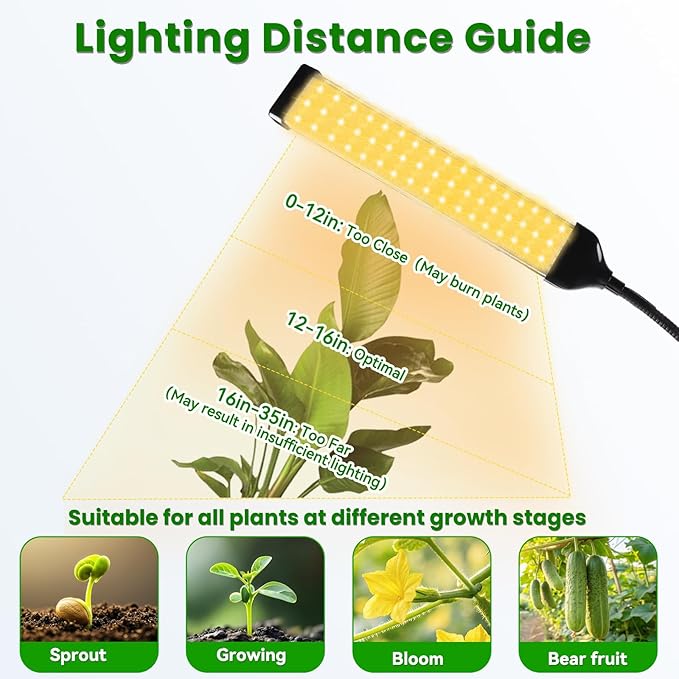 630 LEDs Grow Lights for Indoor Plants, Kalolary Full Spectrum Plant Light with Timer