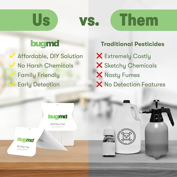 BugMD Bed Bug Trap (2 Pack, 24 Traps) - Interceptors, Bed Bug Prevention, Sticky Glue Traps, Insect
