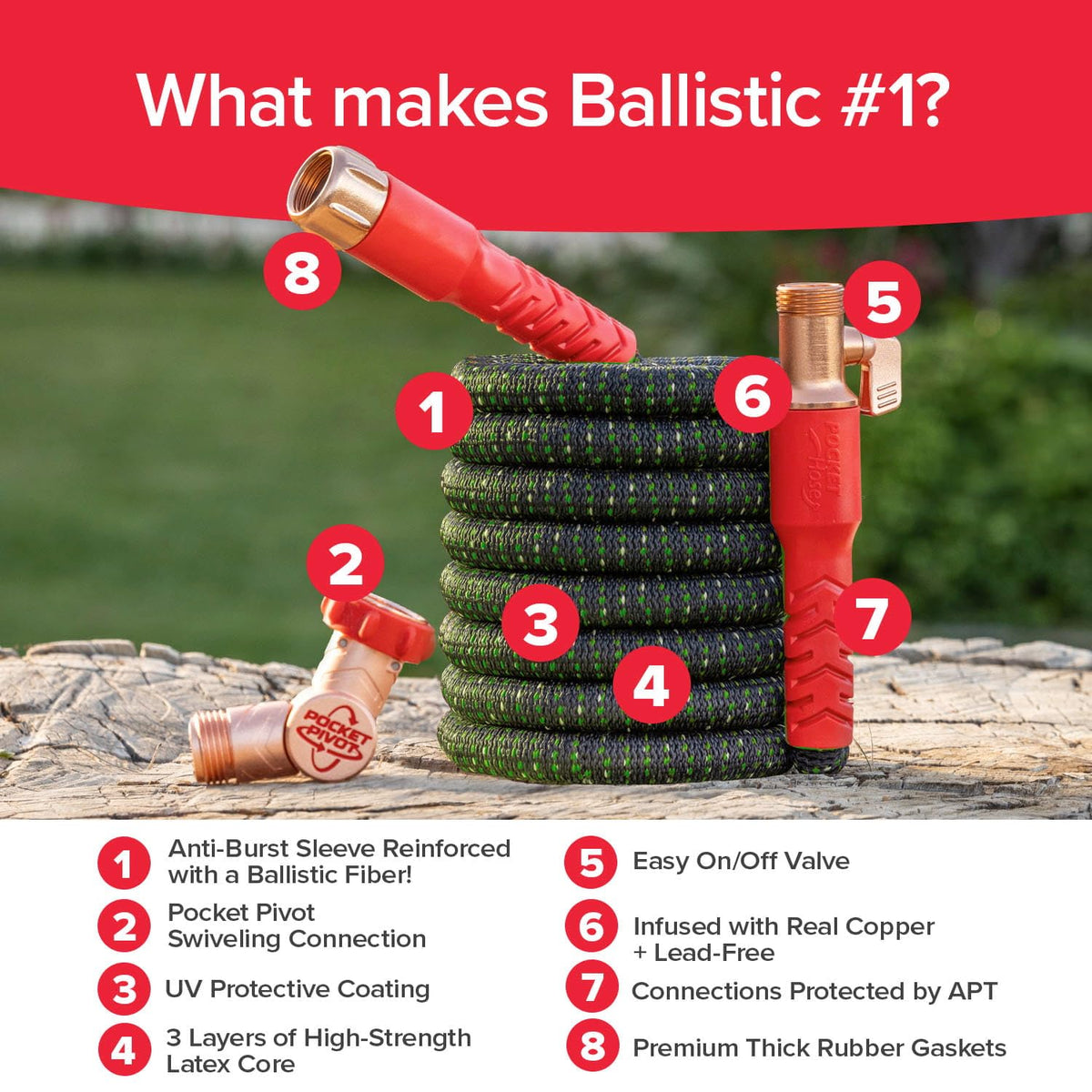 Pocket Hose Ballistic Double UV Edition 50 FT Expandable Garden Hose w/Pocket Pivot Swivel