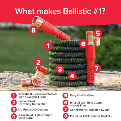 Pocket Hose Ballistic Double UV Edition 50 FT Expandable Garden Hose w/Pocket Pivot Swivel