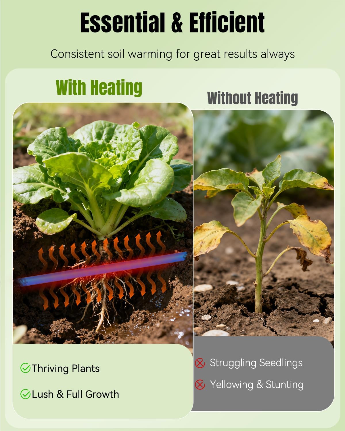 Pawfly 26 ft Soil Heating Cable with Built-in Thermostat & Plug, Electric Soil Warming Cable Heat