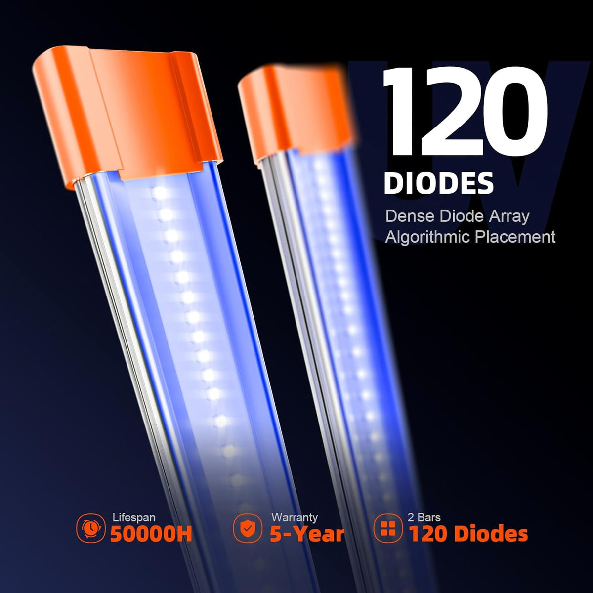Spider Farmer 2025 Upgraded UV30 & IR16 LED Grow Light, 365-370nm UV & 730-745nm IR Supplemental