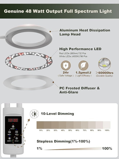 GLOWRIUM Smart Grow Lights for Indoor Plants, 48W Full Spectrum Plant Lights, Bluetooth App &