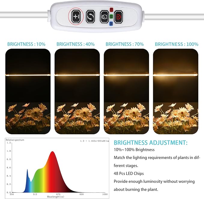 LED Grow Light Strips for Indoor Plants Full Spectrum 3500K, 96 LEDs Plant Light Bar with 3/9/12H