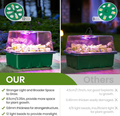 MIXC Seed Starter Kit with Grow Light, Elevated Seedling Tray Kit with Adjustable Humidity Dome and