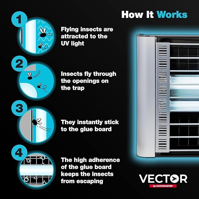 Catchmaster Vector Plasma Grilled Light Trap, UV Light Fly Traps, Gnat Traps for House Indoor