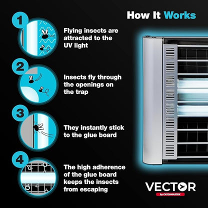 Catchmaster Vector Plasma Grilled Light Trap, UV Light Fly Traps, Gnat Traps for House Indoor