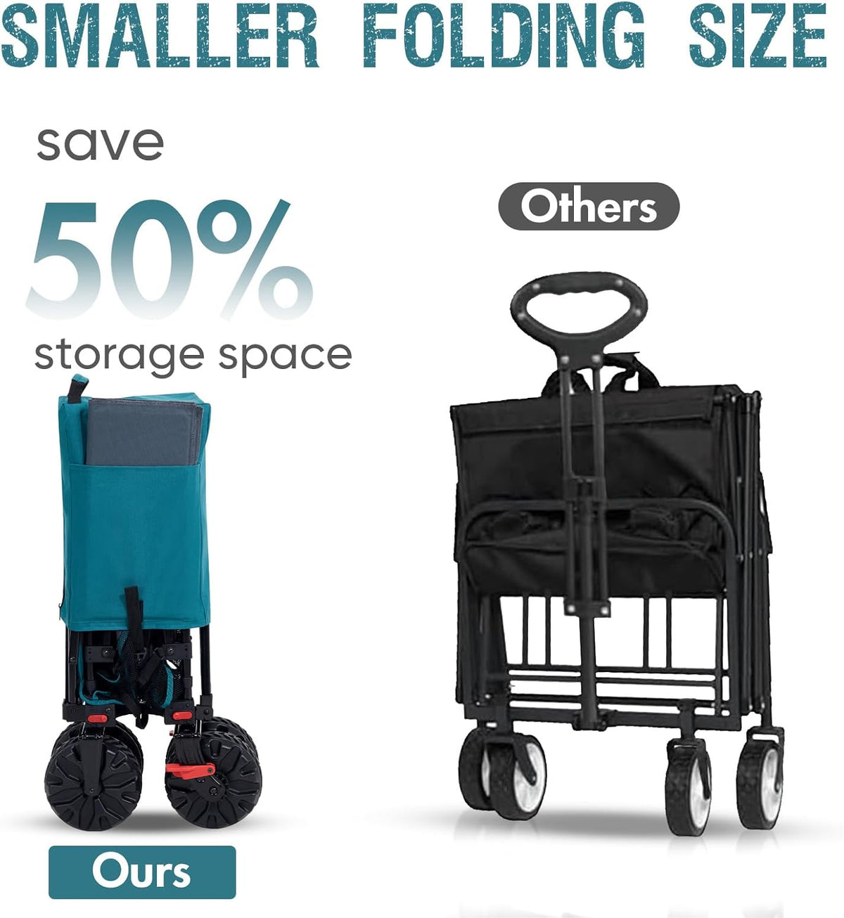Portal Collapsible Large Double Decker Wagon with Brakes, 660lb Foldable Heavy Duty Utility Wagon