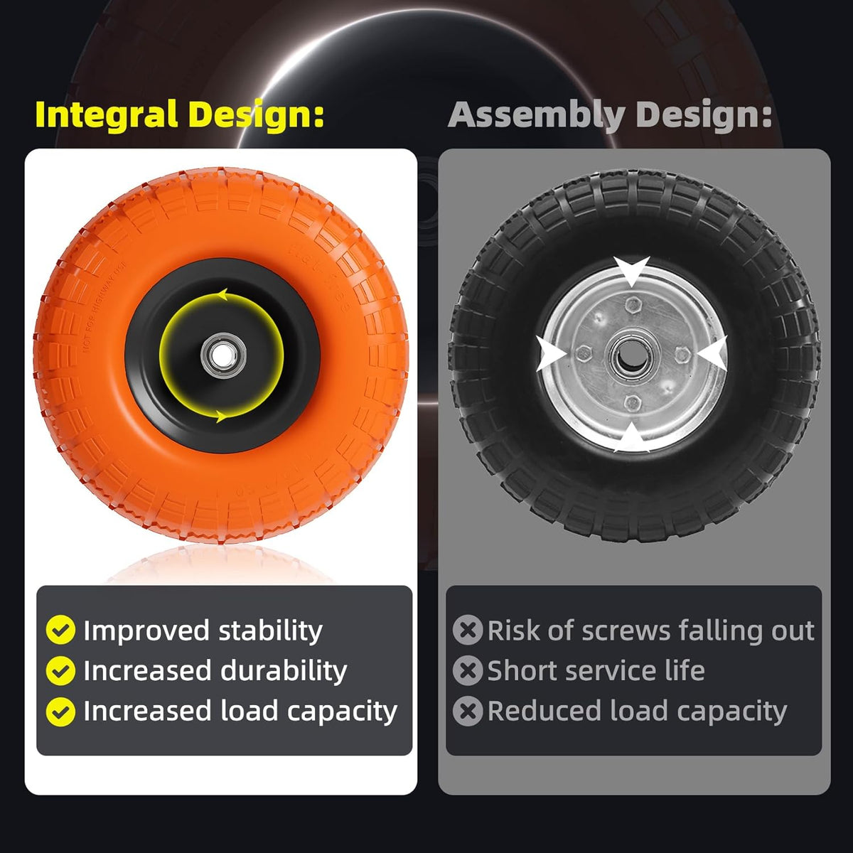 【UPGRADED】4.10 3.50-4 Tire and Wheel, 10 Inch Flat Free Tires 4 Pack with 5/8” Axle Bore Hole and