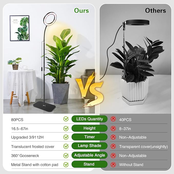 Full Spectrum Grow Light with Stand for Indoor Plants, Floor Plant Light, 3/9/12H Timer, 3 Color