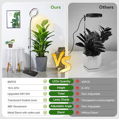Full Spectrum Grow Light with Stand for Indoor Plants, Floor Plant Light, 3/9/12H Timer, 3 Color