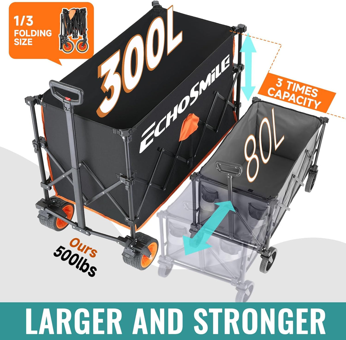 EchoSmile Collapsible Foldable Extended Wagon with 500lbs Weight Capacity, 300L Folding Utility