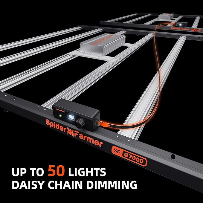 Spider Farmer G7000 Cost-Effective 730W LED Grow Lights, 5x5ft Coverage Commercial Bar Style LED