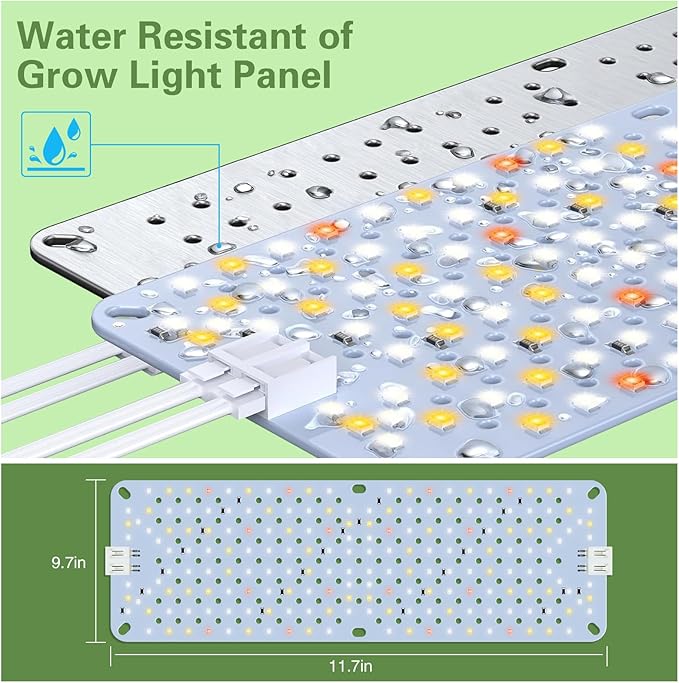 24W Ultra-Thin Panel Full Spectrum Grow Lights, 384 LEDs Plant Grow Light for Indoor Plants with